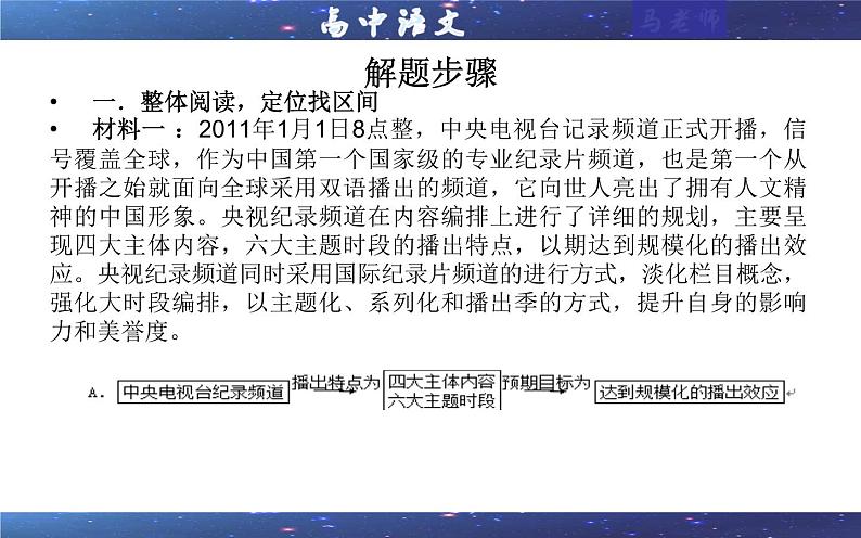 专题04 文字材料转图示分析题(选择)(课件)-2022年高考语文一轮复习之现代文阅读宝鉴第8页