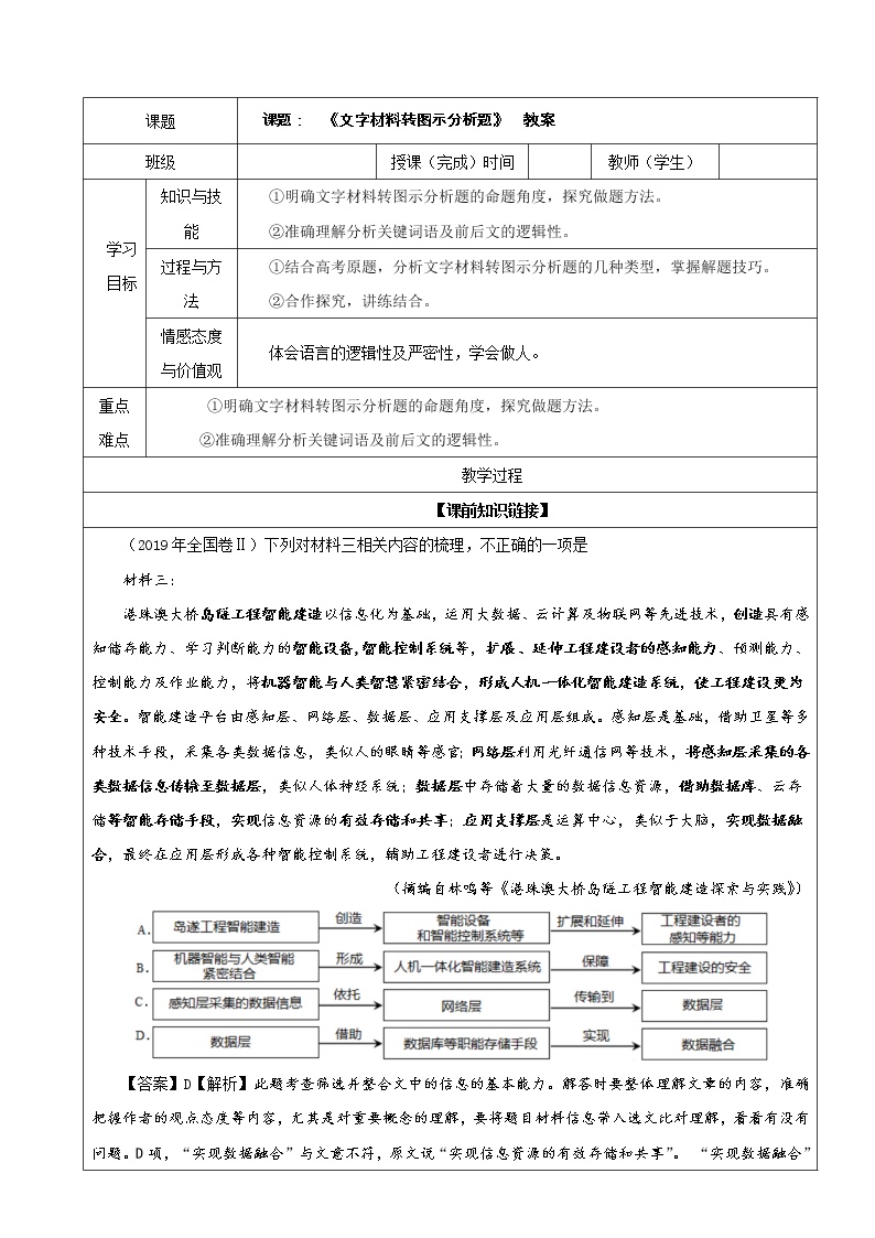 专题03  文字材料转图示分析题（选择）（教案）-2022年高考语文一轮复习之现代文阅读宝鉴