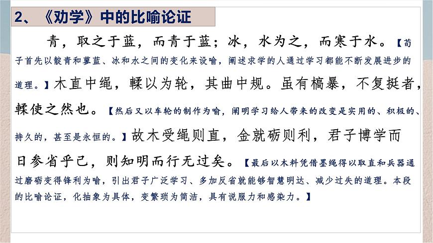 第6講 比喻論證-備戰(zhàn)2022年新高考作文寫作指導(dǎo)十五講第5頁
