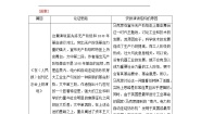 语文必修 下册单元学习任务学案