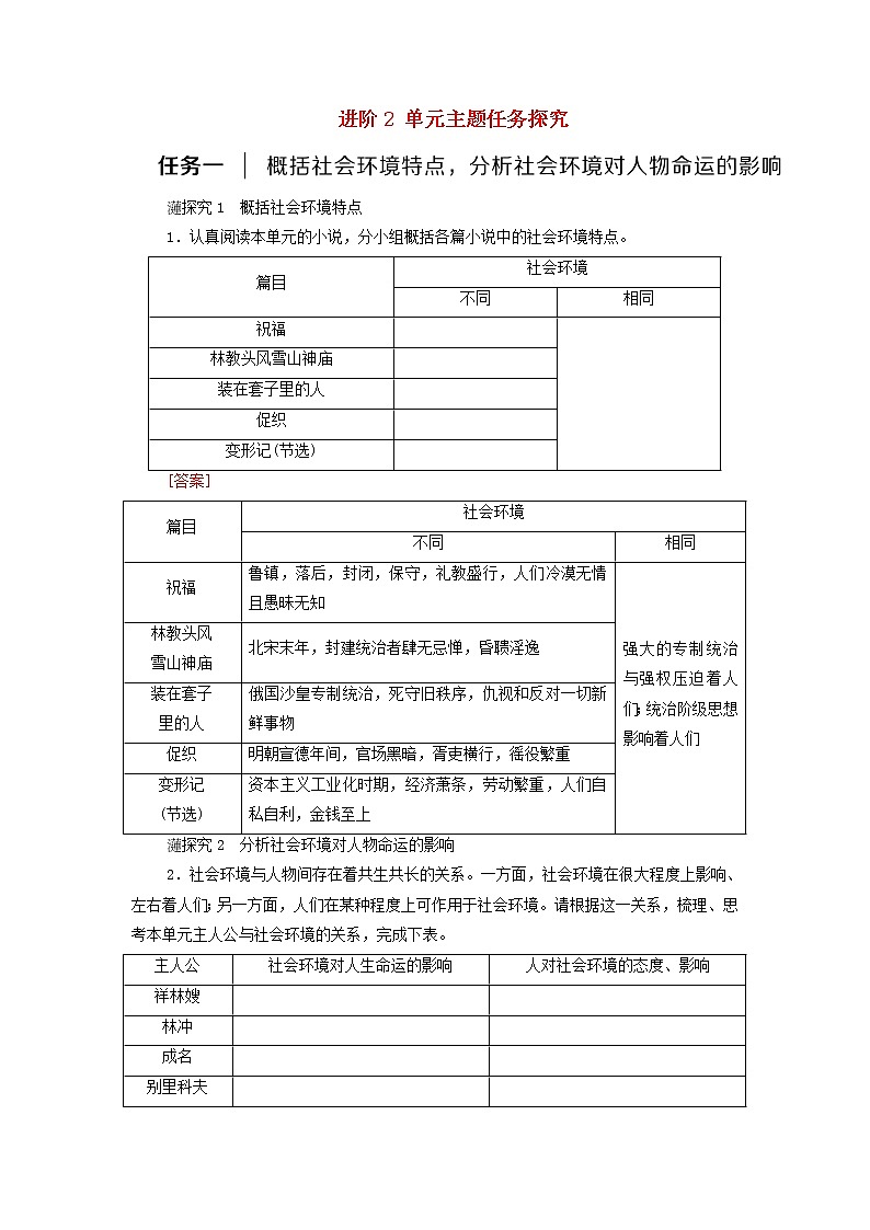 部编版高中语文必修下册第6单元观察与批判文学阅读与写作进阶2单元主题任务探究学案01