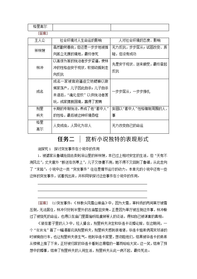 部编版高中语文必修下册第6单元观察与批判文学阅读与写作进阶2单元主题任务探究学案02