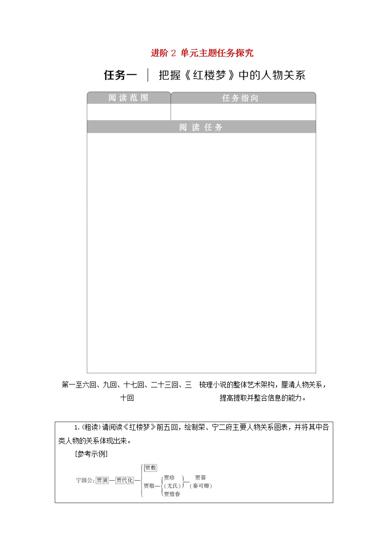 语文必修 下册《红楼梦》学案及答案