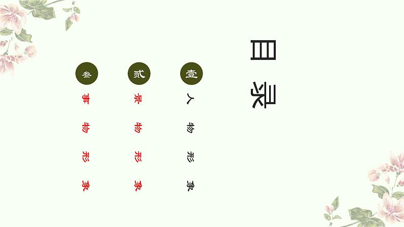 专题05 景物形象(意境画面)-2022年高考语文诗歌鉴赏全面解读精讲精练第3页