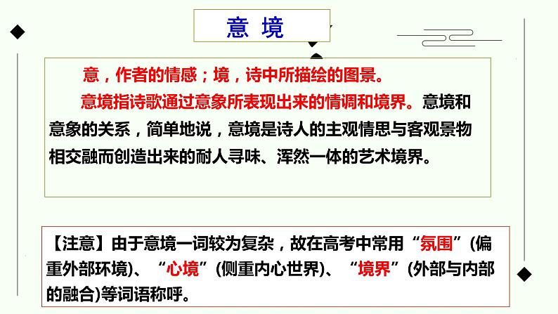 专题05 景物形象(意境画面)-2022年高考语文诗歌鉴赏全面解读精讲精练第5页