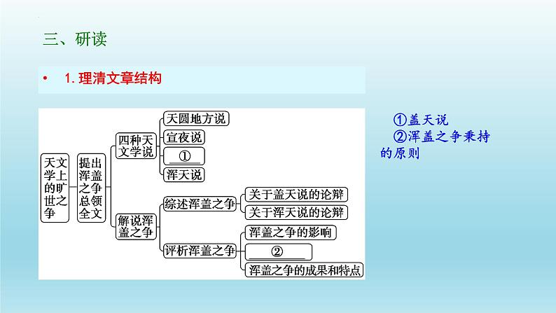 14.《天文学上的旷世之争》课件25张2021-2022学年统编版高中语文选择性必修下册08