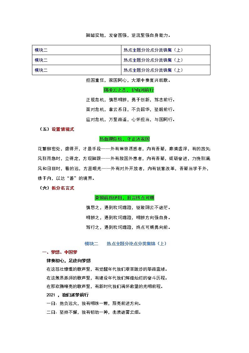 专题02 分论点攻略之拟写形式+分类积累-2022年高考语文作文冲满分必背万能模块第3页
