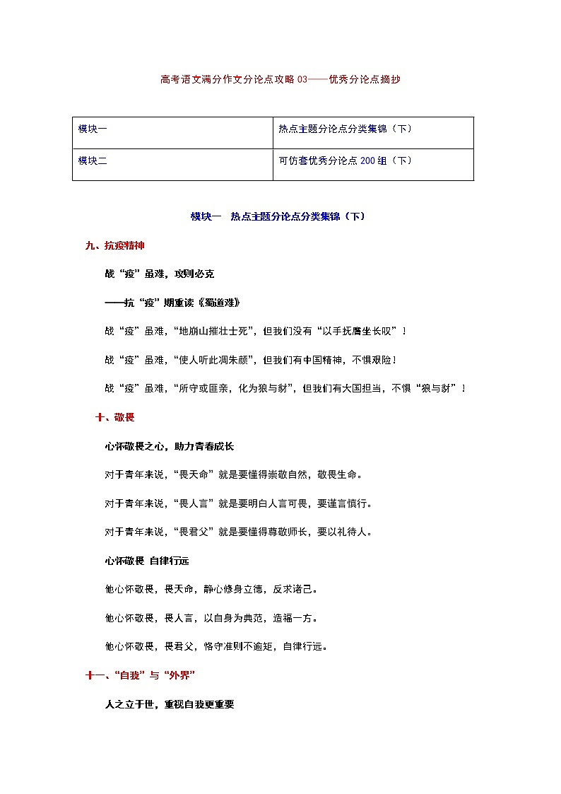 专题03 分论点攻略之热点主题摘抄+仿套背诵-2022年高考语文作文冲满分必背万能模块第1页
