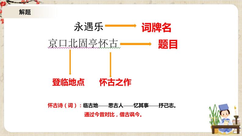 1.9.2《永遇乐•京口北固亭怀古》课件+教案+练习08