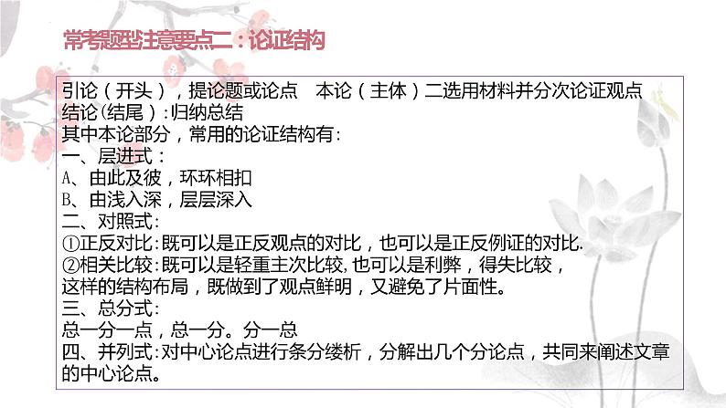 2022届高考语文考前最后一课课件50张第7页