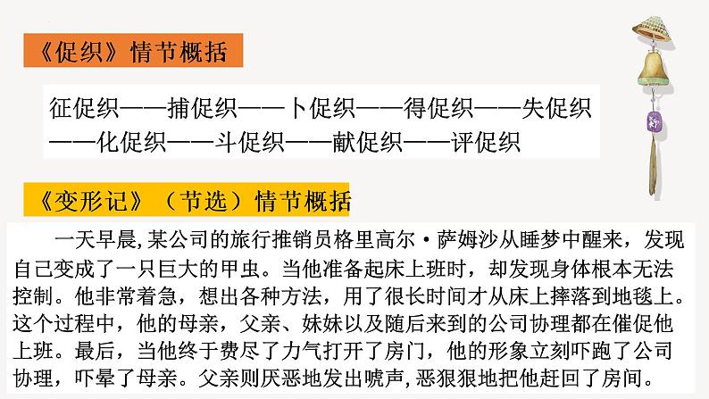 14.《促织》《变形记》群文阅读课件19张2021-2022学年统编版高中语文必修下册第7页