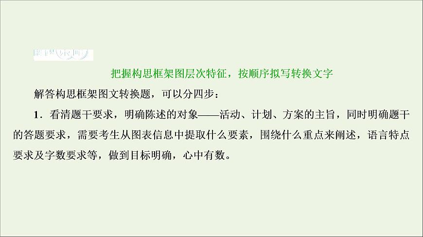 高考語文二輪復習專題十圖文表文轉換2技法突破掌握技巧研習考點__教你備考如何學課件第7頁