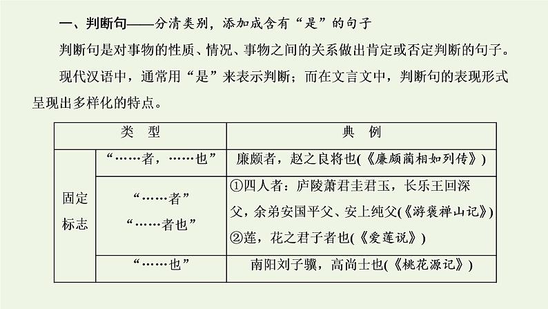 新人教版高考语文二轮复习第三板块专题一文言文阅读第4讲夯实文言基础之文言句式和词类活用课件02