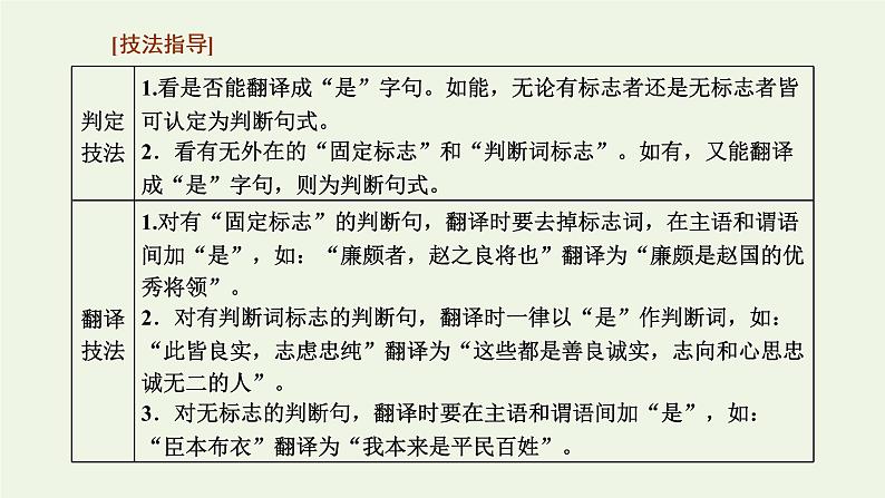 新人教版高考语文二轮复习第三板块专题一文言文阅读第4讲夯实文言基础之文言句式和词类活用课件04