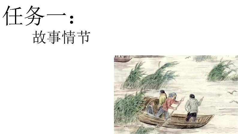 8.1《荷花淀》课件25张2021-2022学年统编版高中语文选择性必修中册03