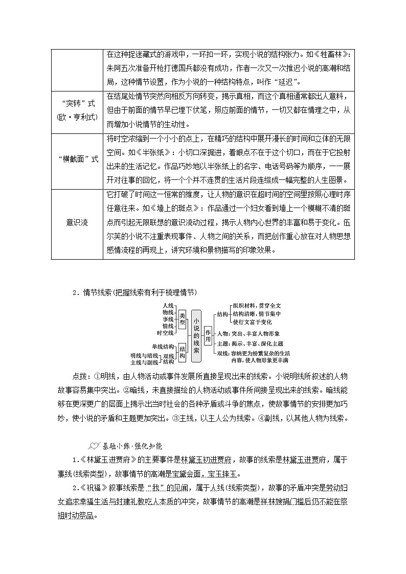 新人教版高考语文二轮复习专题二现代文阅读Ⅱ热考文体一小说第3课时小说中的基础常规考点__情节题第2页