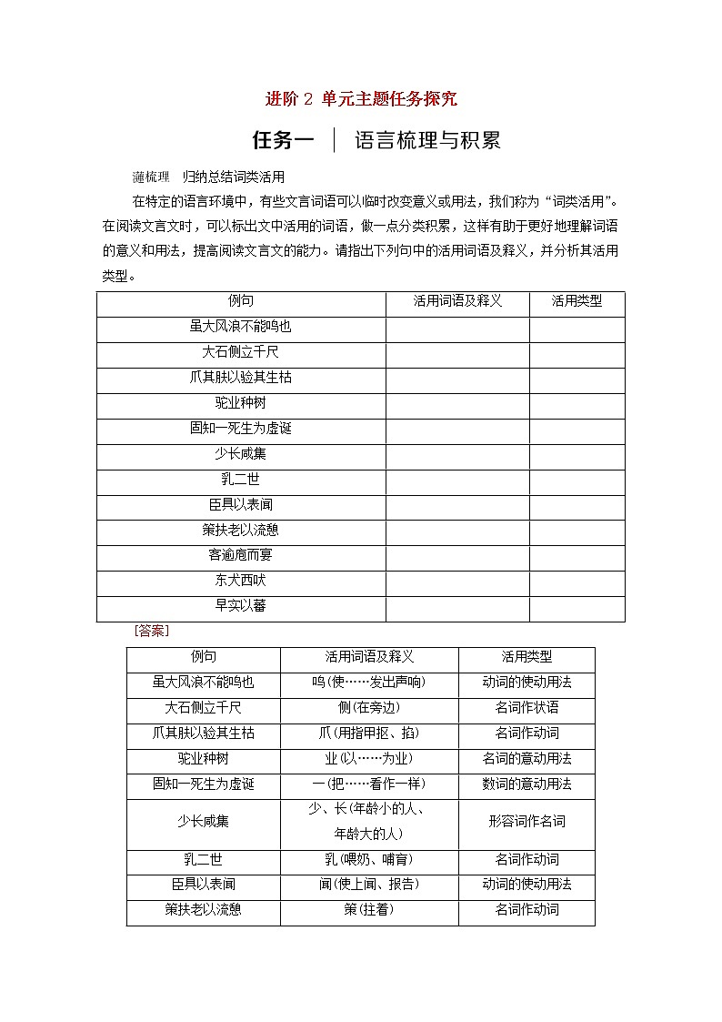 新人教版高中语文选择性必修下册第3单元进阶2单元主题任务探究学案第1页