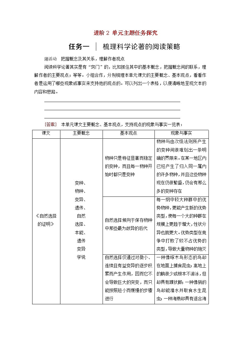 新人教版高中语文选择性必修下册第4单元进阶2单元主题任务探究学案第1页