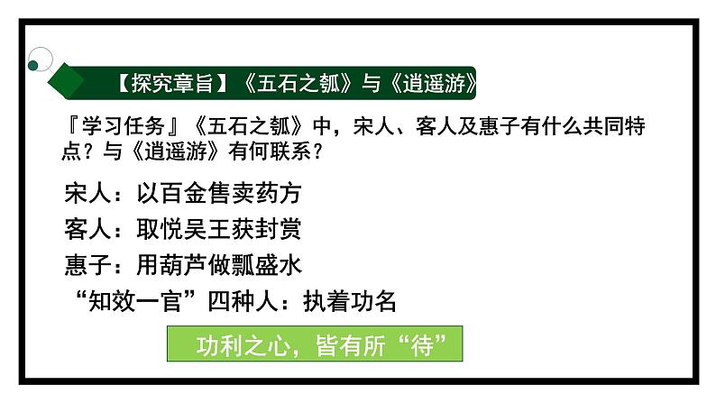 2.2.2《五石之瓠》(第二课时)-课件第2页