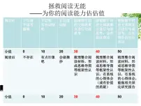 高中人教统编版《乡土中国》课文内容ppt课件