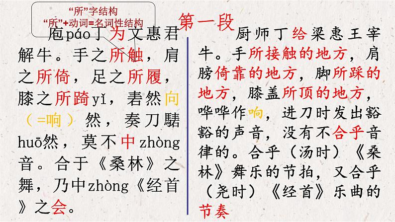 1.3《庖丁解牛》课件29张2021-2022学年统编版高中语文必修下册第8页
