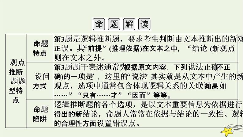 2022版高考语文二轮复习 复习板块1 现代文阅读 专题1 论述类文本阅读 精练提分3 观点推断题课件第5页