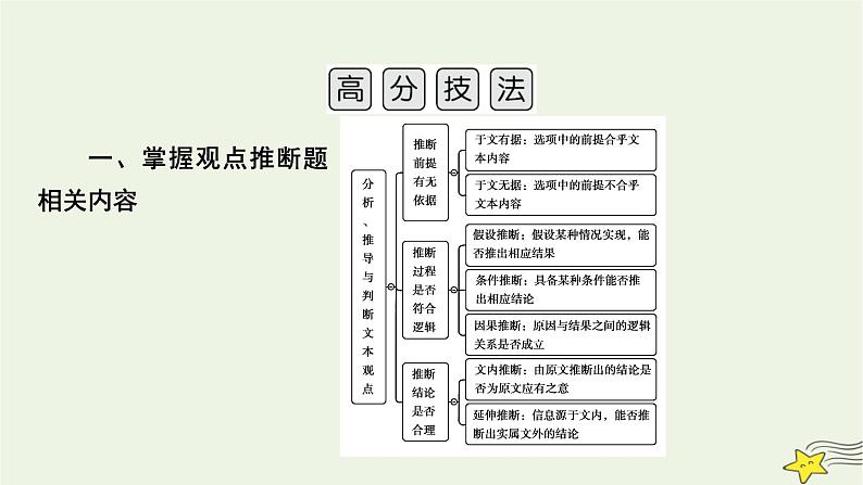 2022版高考语文二轮复习 复习板块1 现代文阅读 专题1 论述类文本阅读 精练提分3 观点推断题课件第6页