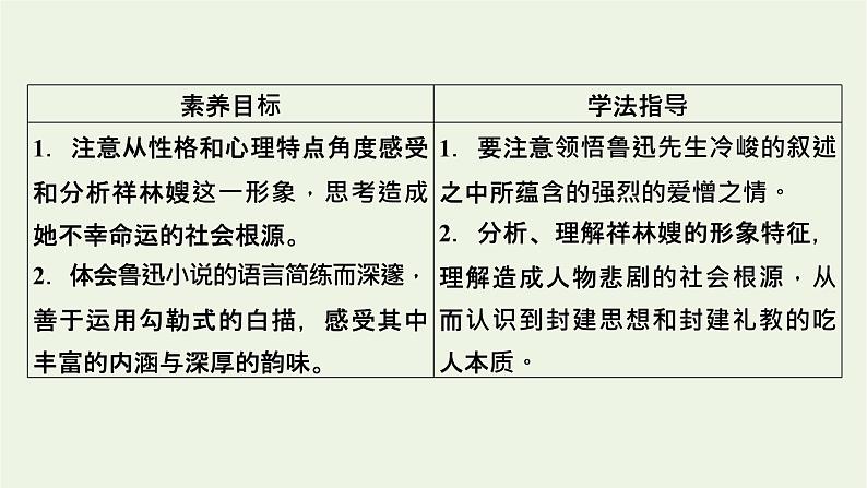 2020_2021学年新教材高中语文第五单元12祝福课件新人教版必修下册08