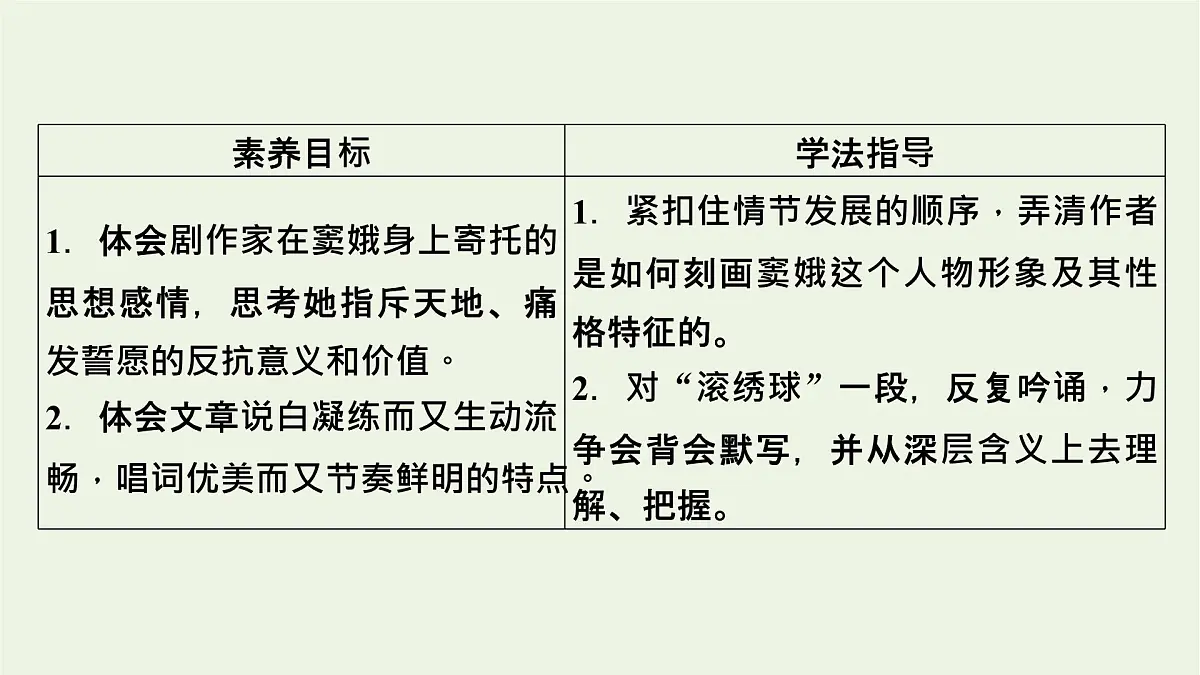 2020_2021学年新教材高中语文第二单元4窦娥冤节选课件新人教版必修下册第7页