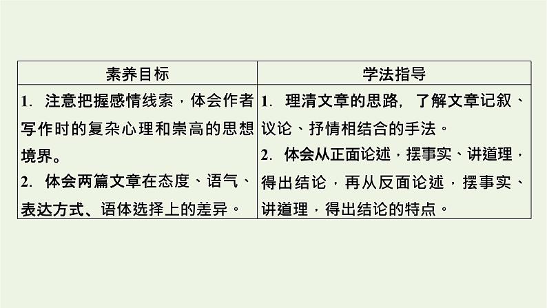 2020_2021学年新教材高中语文第五单元11谏逐客书李斯与妻书课件新人教版必修下册02