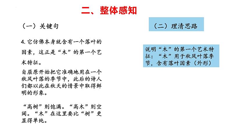 《说“木叶”》课件2021-2022学年统编版高中语文必修下册 (6)第7页