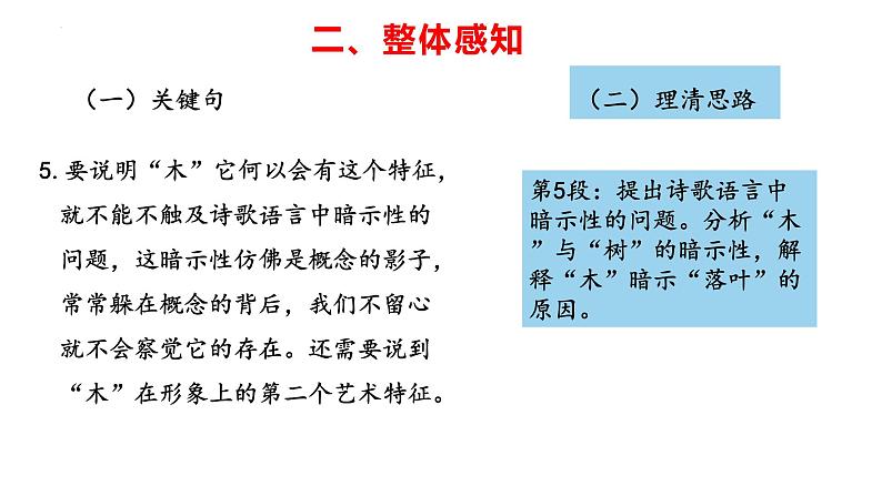《说“木叶”》课件2021-2022学年统编版高中语文必修下册 (6)第8页