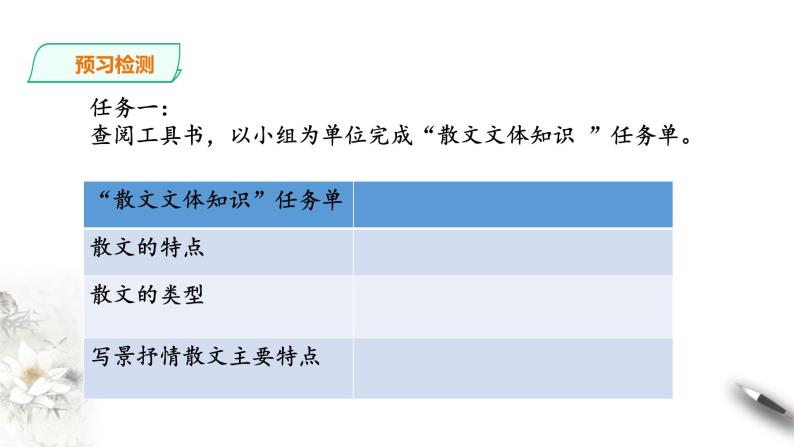 人教统编版高中语文必修上册14《故都的秋》《荷塘月色》课件+教案+课文录音（6份打包）05