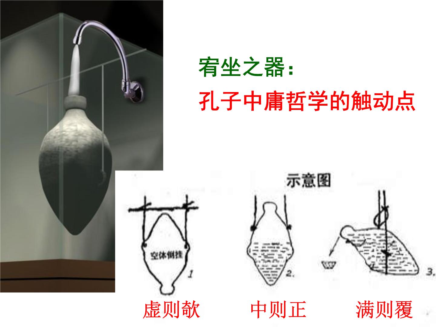 人教版高中语文-选修-- 中国文化经典研读《中庸》节选课件1