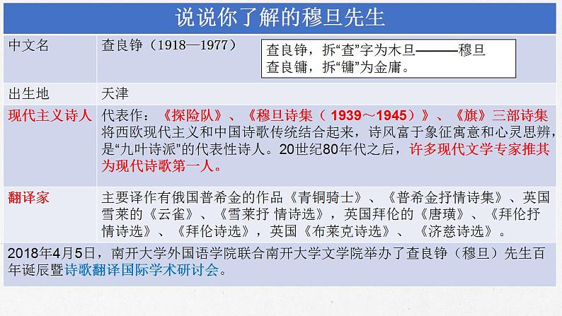 人教版高中语文选修--中国现代诗歌散文欣赏《春》课件1第8页