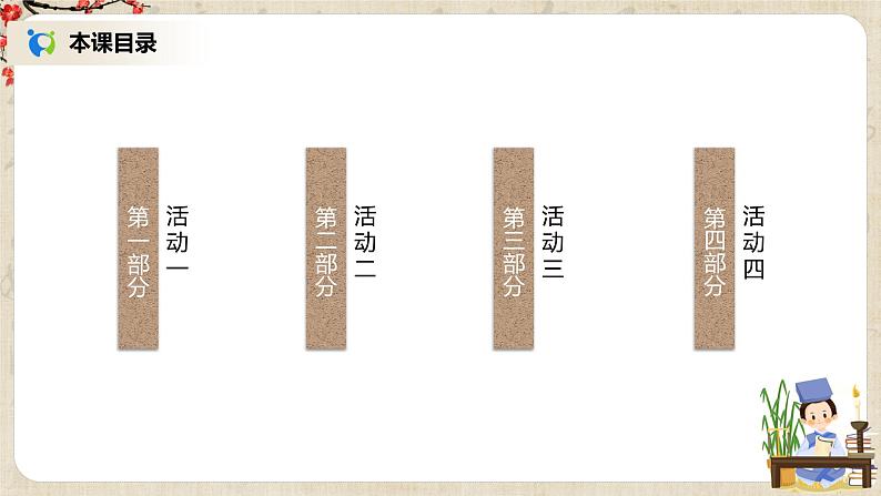 第二单元研习任务课件第2页