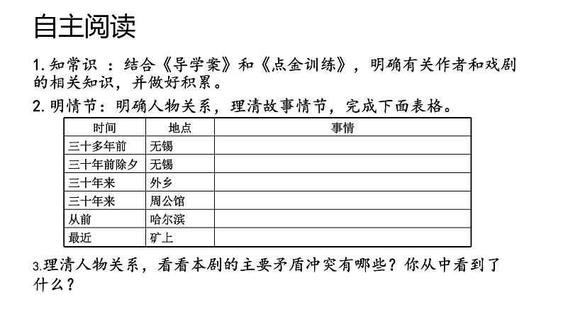 《雷雨(节选)》课件统编版高中语文必修下册 (4)第1页