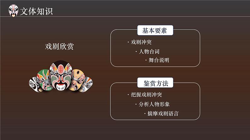 《雷雨(节选)》课件统编版高中语文必修下册 (10)第6页