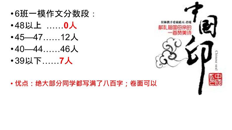 人教版高中语文选修--文章写作与修改《第一节 捕捉“动情点”》课件203