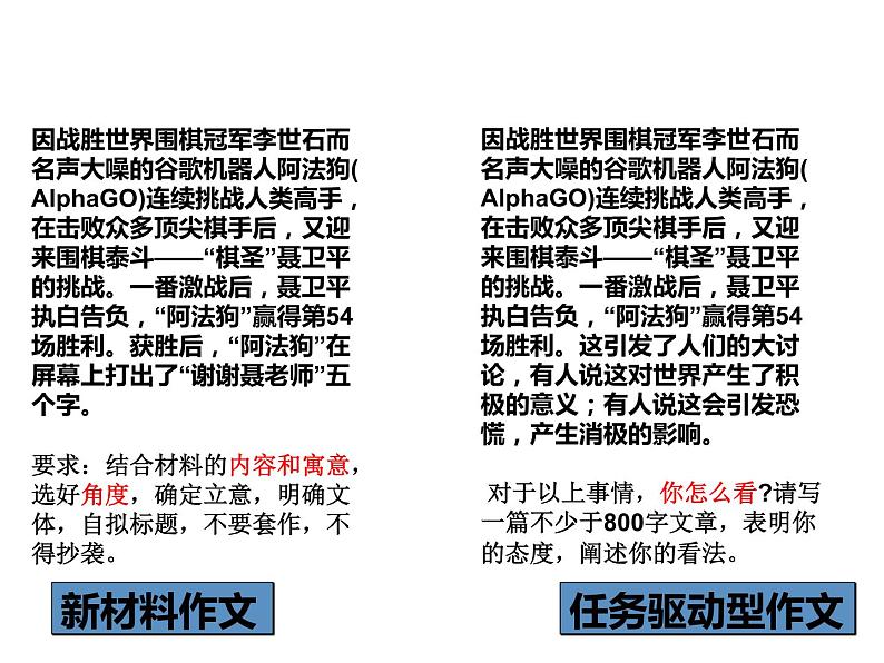 人教版高中语文选修--文章写作与修改《第一节 写出自己的个性》课件202