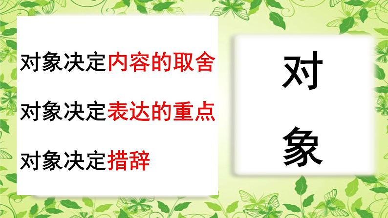 人教版高中语文选修--文章写作与修改《第三节 学会沟通》课件1第6页