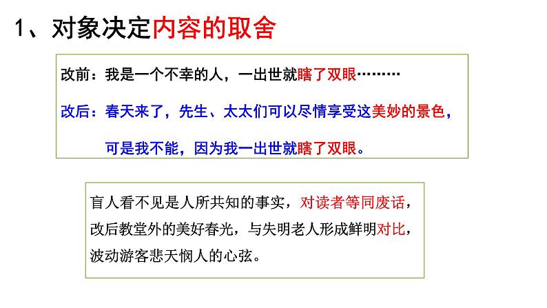 人教版高中语文选修--文章写作与修改《第三节 学会沟通》课件1第7页