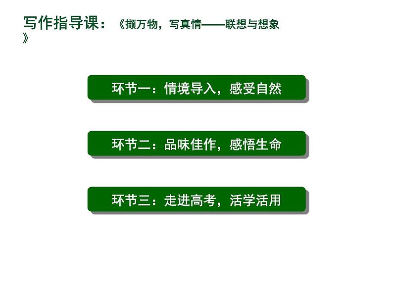 人教版高中语文选修--文章写作与修改《第二节 联想与想象》课件1第1页