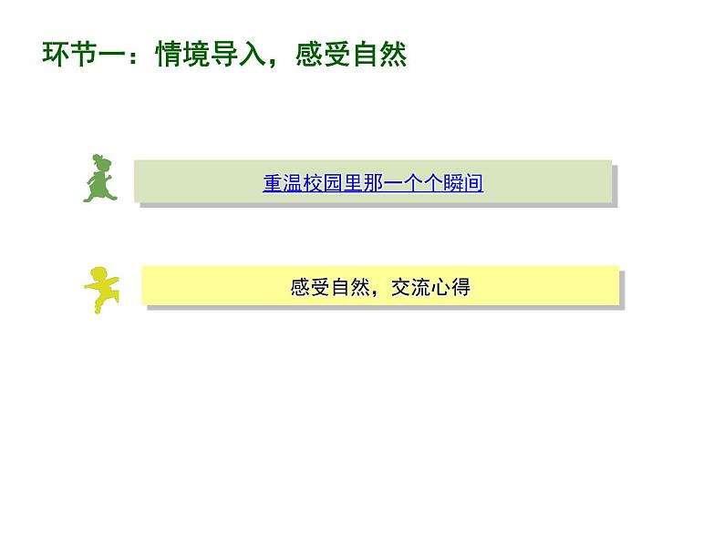 人教版高中语文选修--文章写作与修改《第二节 联想与想象》课件1第2页