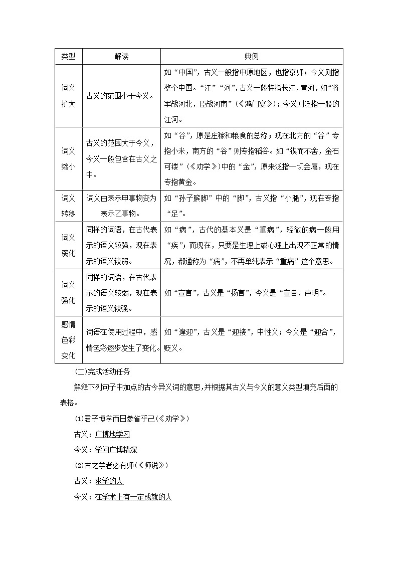 2021_2022学年新教材高中语文第六单元单元任务落实学案部编版必修上册第3页