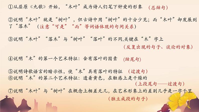 《说“木叶”》课件2021-2022学年统编版高中语文必修下册 (5)第8页