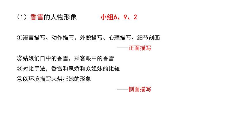 高中语文部编版必修上册课件06 教学课件_哦,香雪2第8页