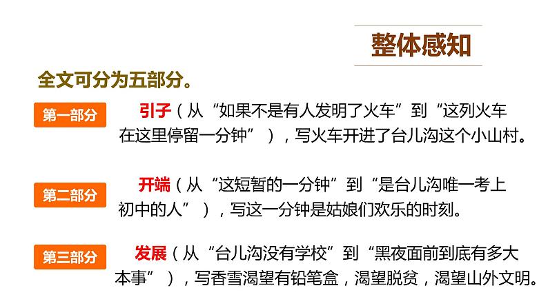 高中语文部编版必修上册课件03 教学课件_哦,香雪4第5页