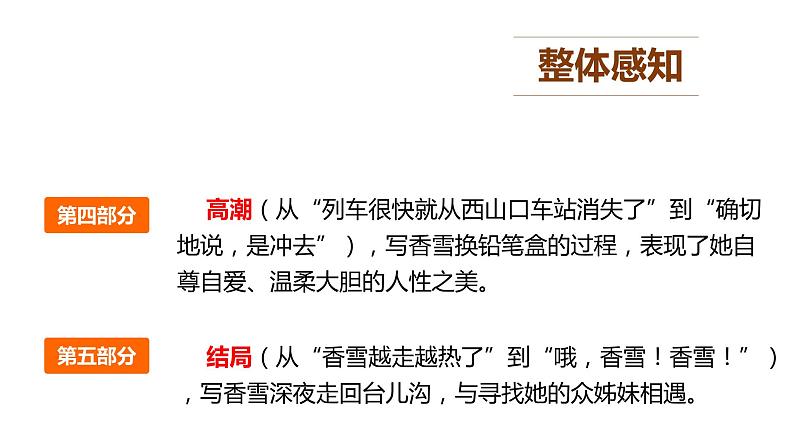 高中语文部编版必修上册课件03 教学课件_哦,香雪4第6页
