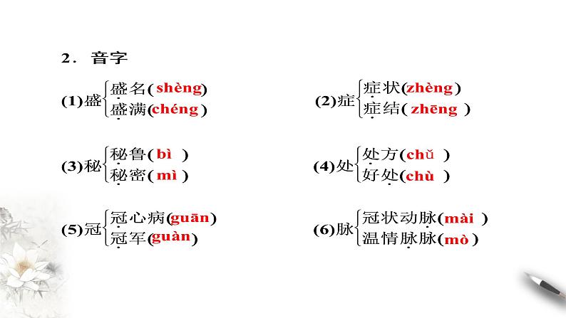 人教统编版高中语文必修下册3.7.1《青蒿素:人类征服疾病的一小步》配套(课件+教案+学案+练习)(4份打包)04